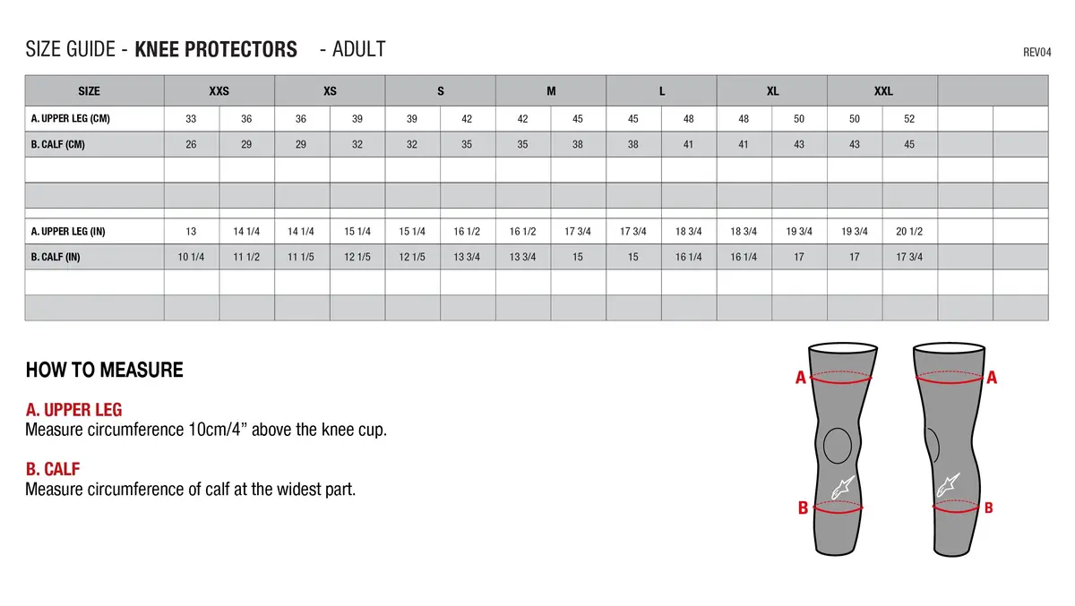 Alpinestars Sx-1 Plasma Knee Guards 2