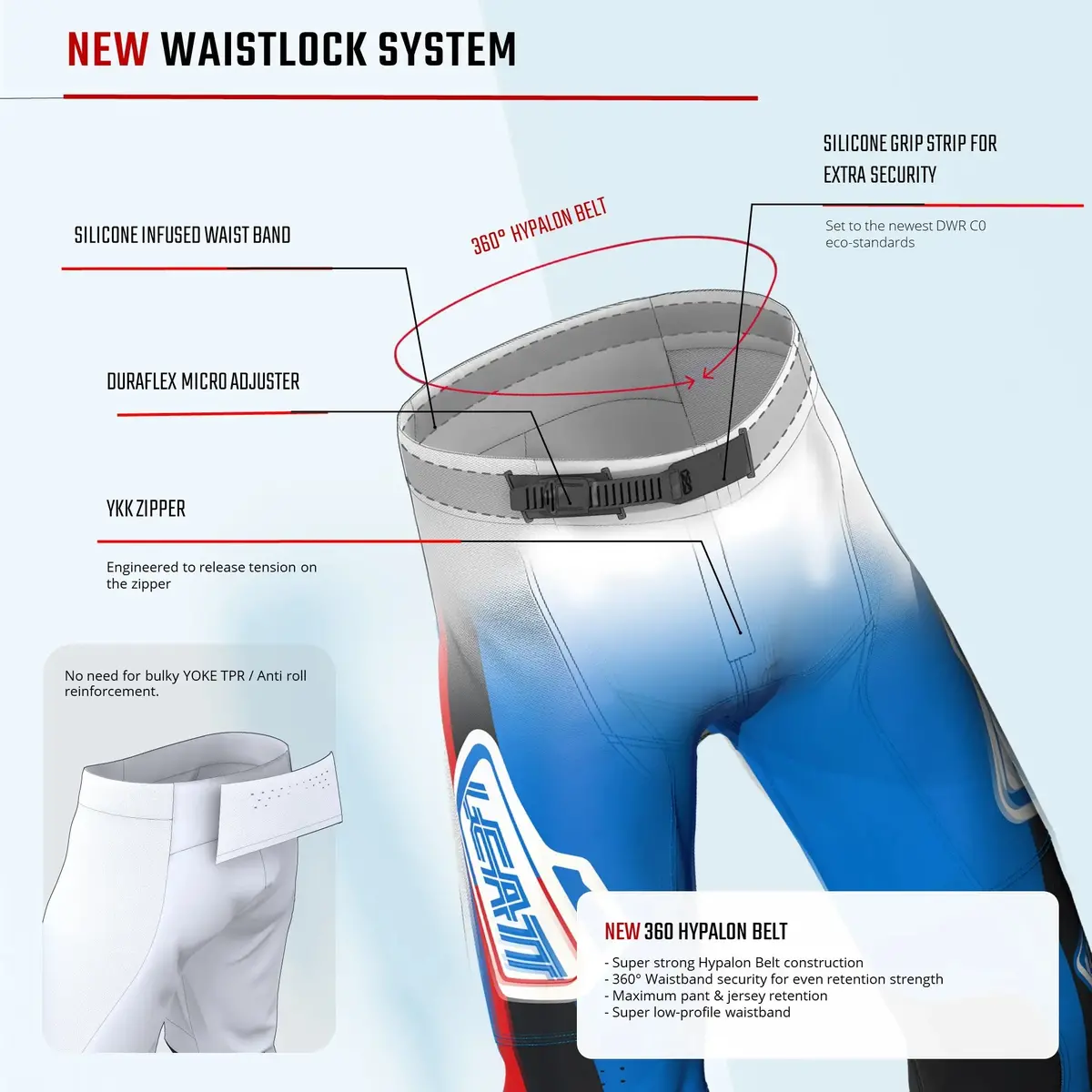 Leatt 4.5 Women's Moto Pants V26 4