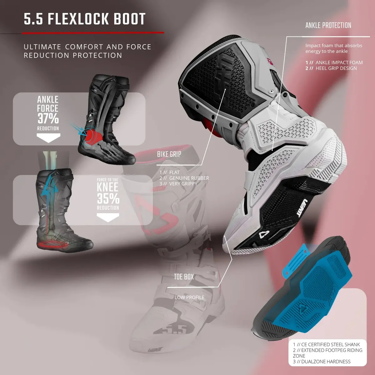 Leatt 5.5 Flexlock Enduro Boots V26 6