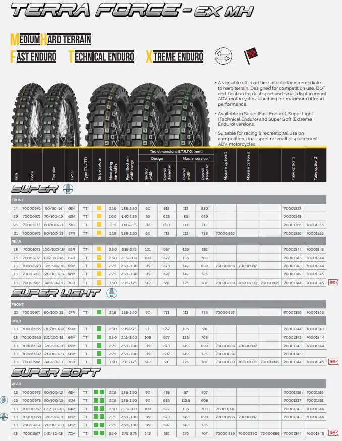 Mitas Terra Force-Ex Mh Super Light Tire 4