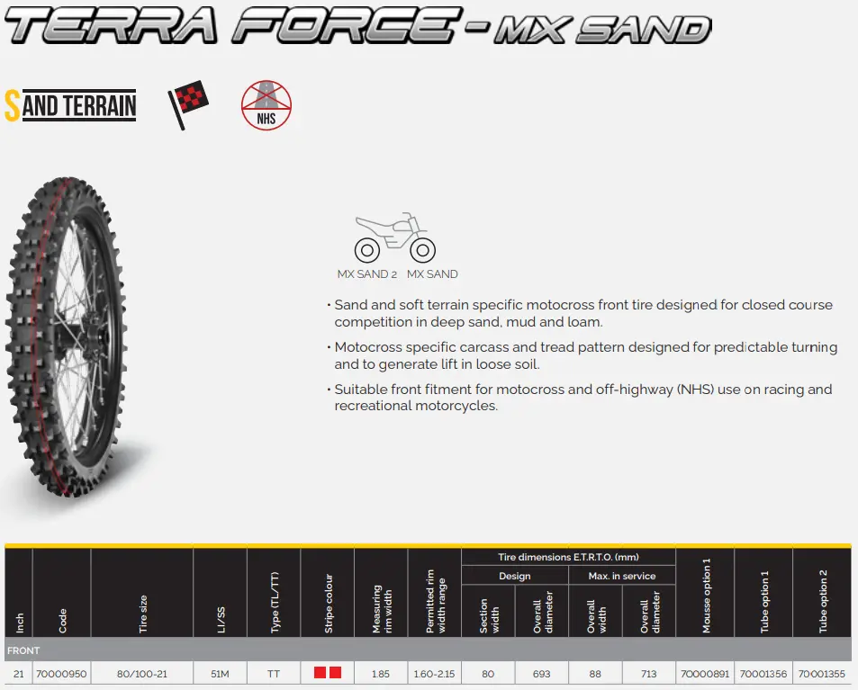 Mitas Terra Force-Mx Sand Front Tire 2