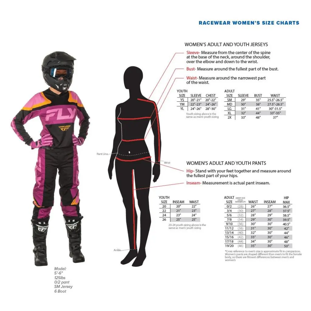 Fly Racing 2025 Women's F-16 Racewear Jersey/Pant Kit 4