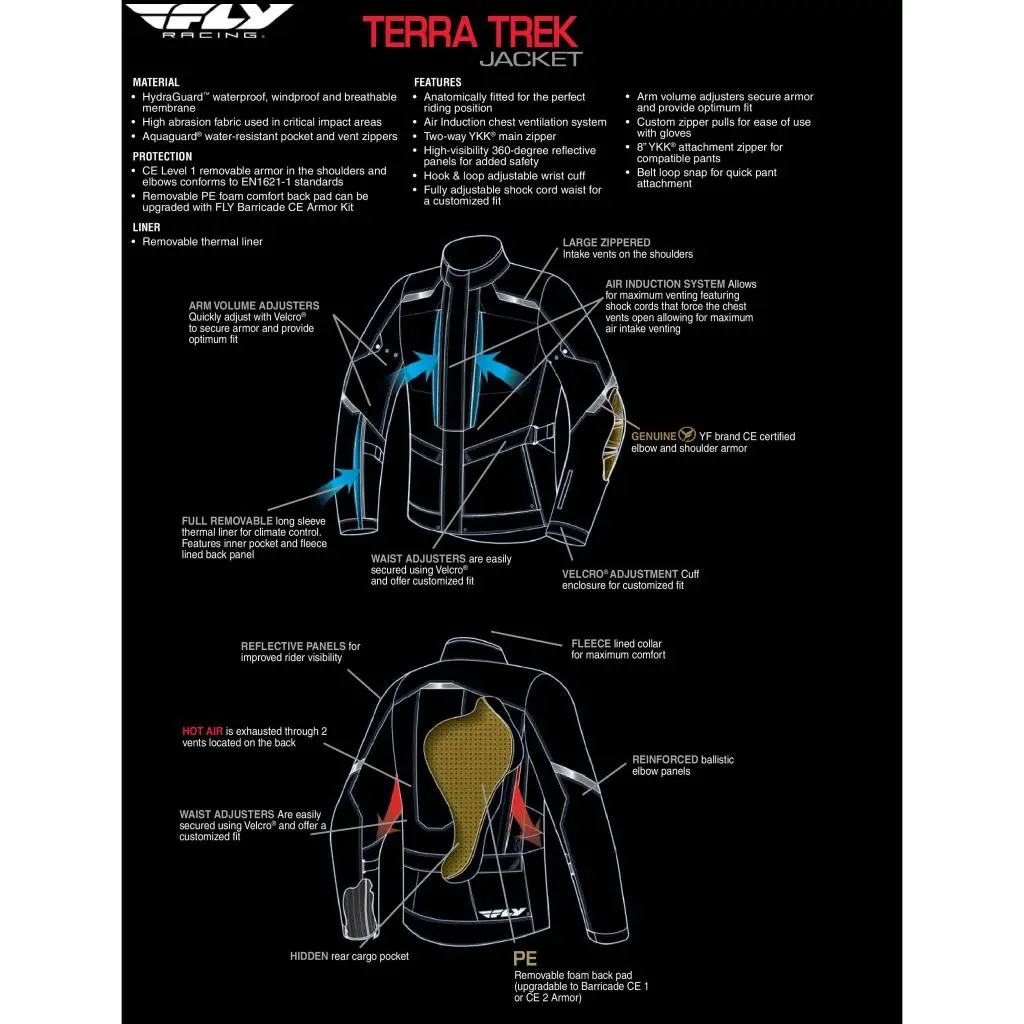 Fly Racing Terra Trek Street/Adventure Jacket 4
