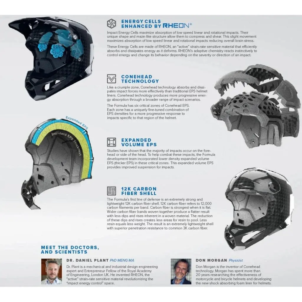 Fly Racing Formula Carbon Tracer Helmet 2023 24