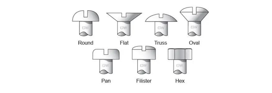 Gardner-Westcott 96159 High-Strength Bolts – Sae Grade 8, Zinc-Plated 1