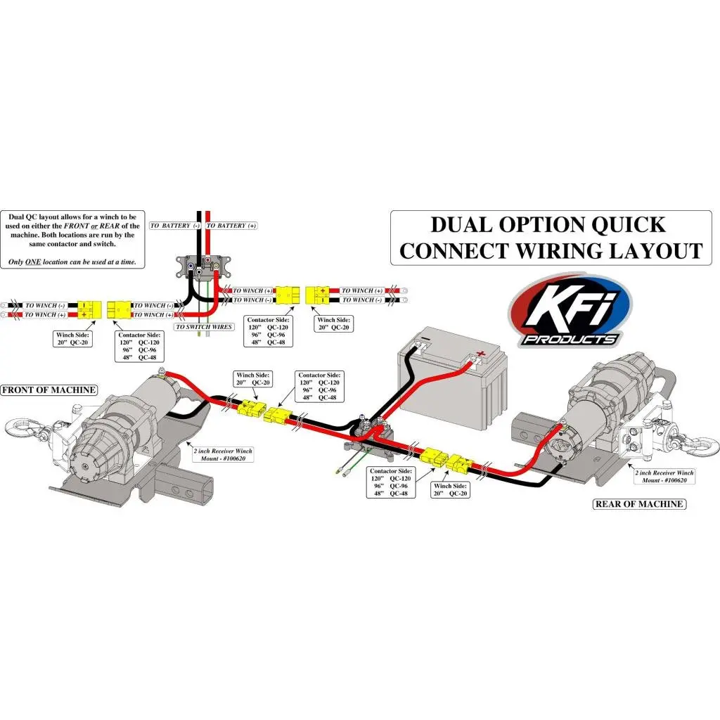 Kfi Quick Connect Battery Cable| Qc-96 2
