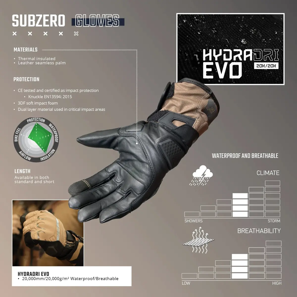 Leatt 7.5 Subzero Adv/Dualsport Gloves 9