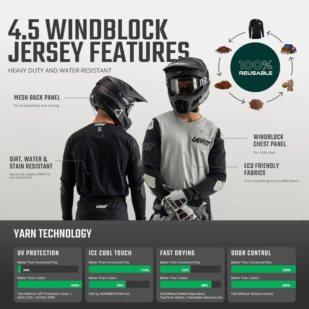 Leatt 4.5 Windblock Moto Jersey V26 3