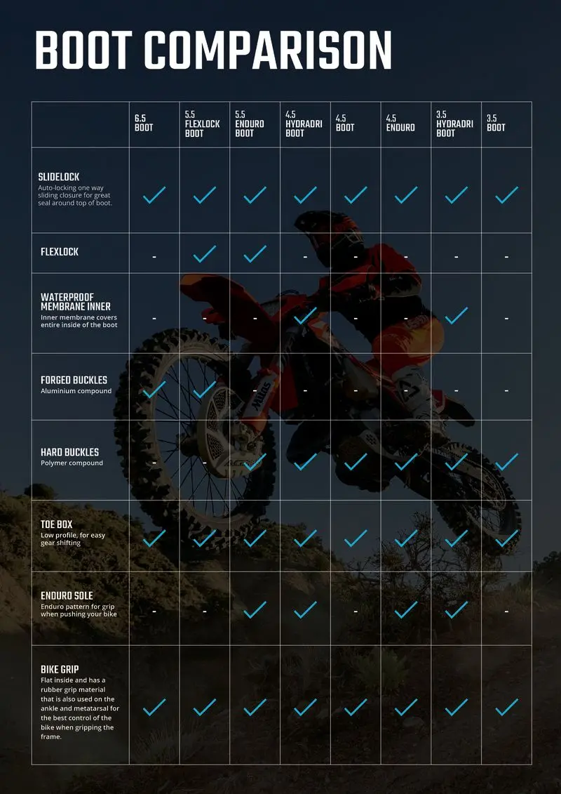 Leatt 6.5 Boots V26 5
