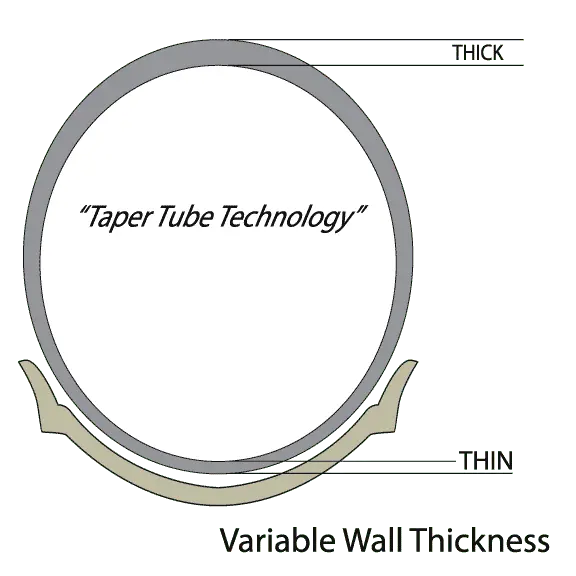Sedona Performance Heavy Duty Tapered Tube 2