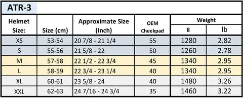 6D Atr-3 Hyper Carbon Composite Moto Helmet 4