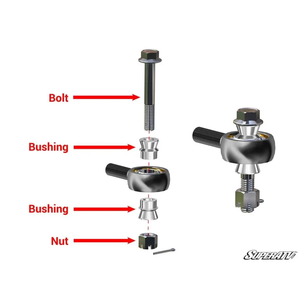Superatv Can-Am Maverick X3 Heavy-Duty Tie Rod Kit 2