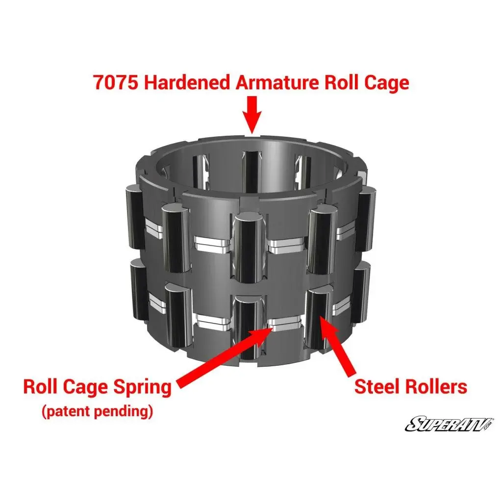 Superatv Polaris Rzr Sprague Carrier (With Rollers) 3