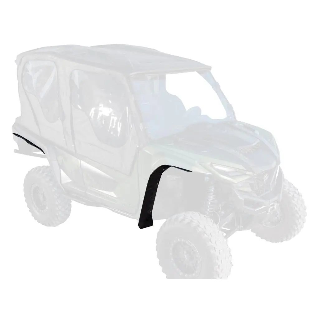 Superatv Yamaha Wolverine Rmax 1000 Low Profile Fender Flares 1